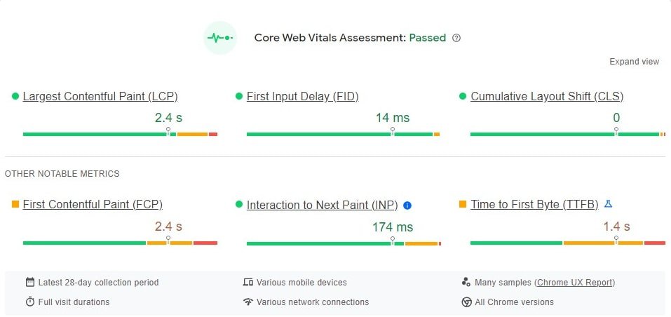 Core Web Vitals Assessment